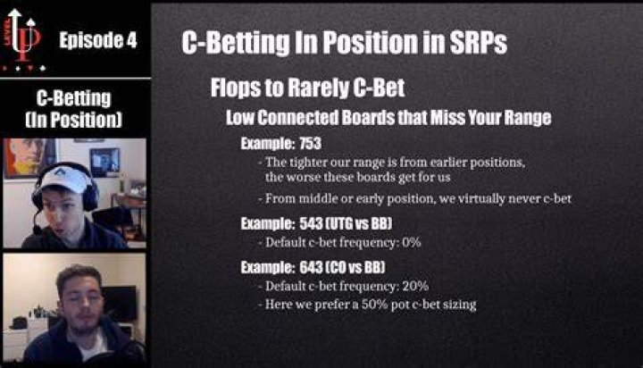 Should you c-bet if you miss the flop?