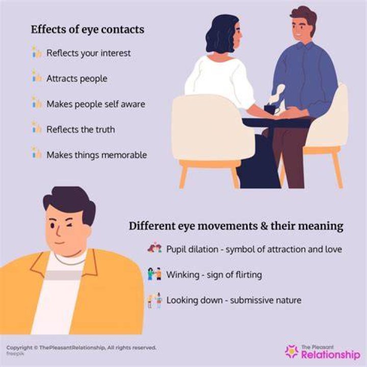 Should you make eye contact with a cougar?