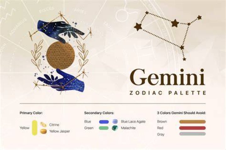 What's a Geminis favorite color?