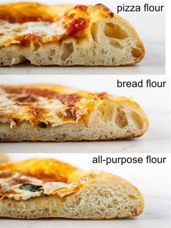 What's the best flour for pizza?