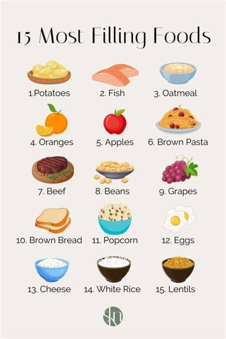 What's the most filling food in the world?