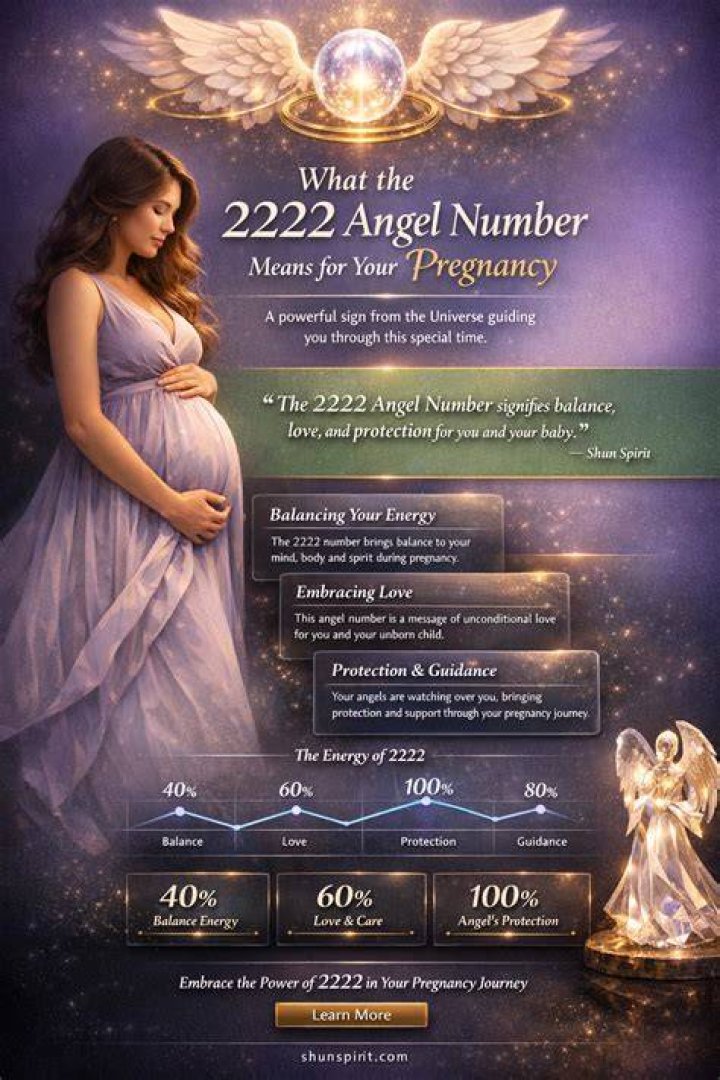 What angel number means pregnancy?