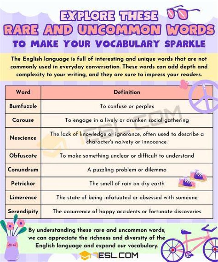 What are 10 interesting words?