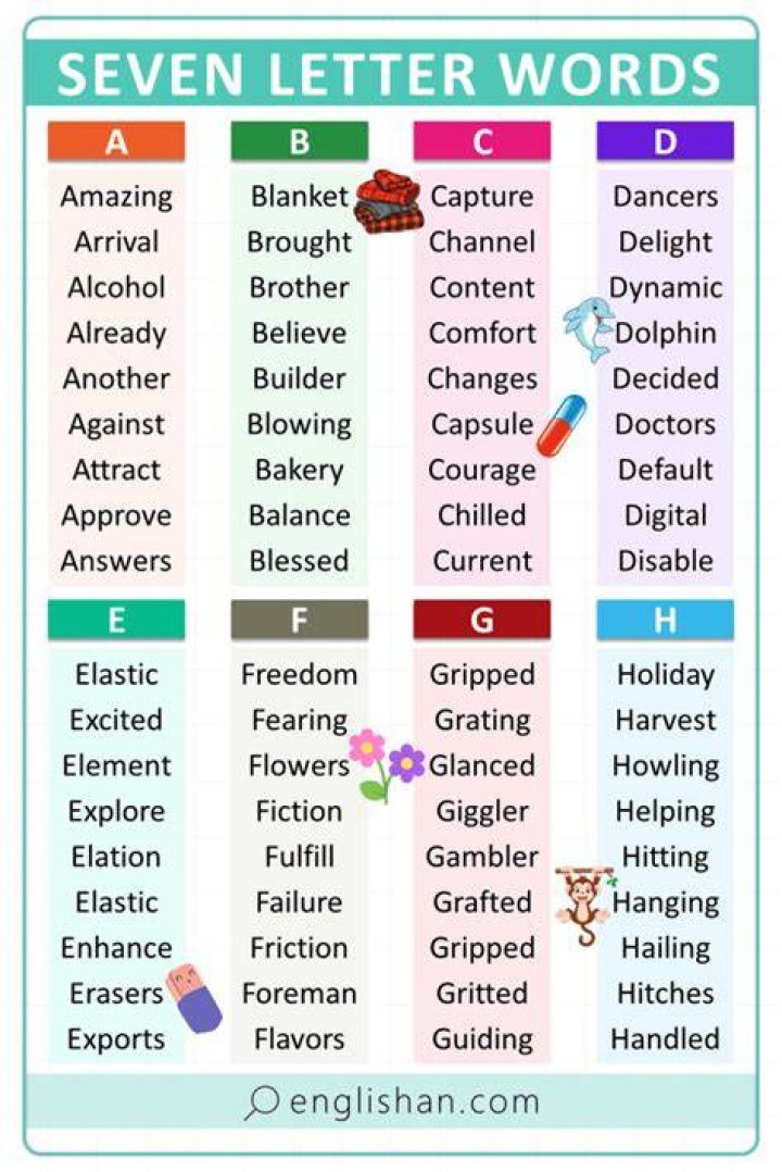 What are 7 letter words that start with A?
