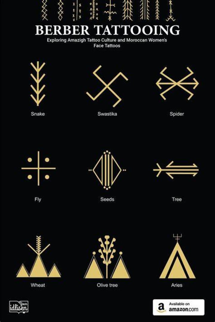 What are Berber tattoos?