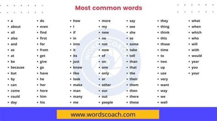 What are common favorite words?