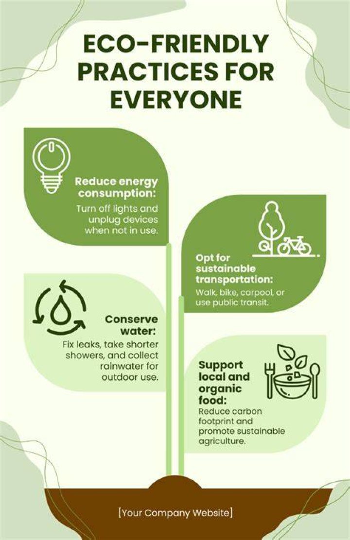 What are eco words?