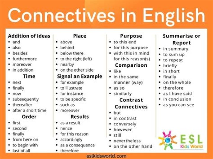 What are examples of connection?