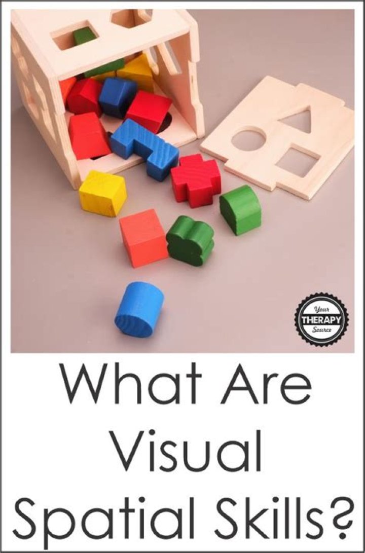 What are examples of spatial skills?