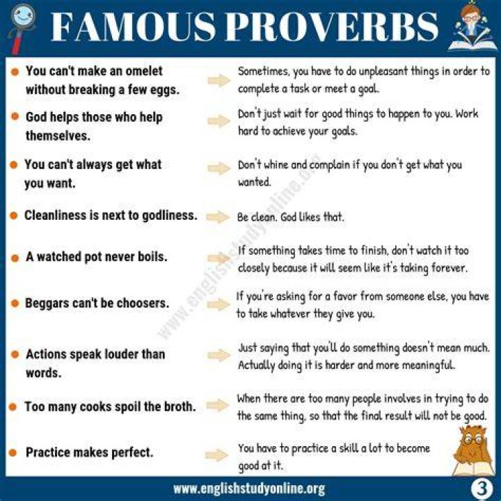 What are famous proverbs?