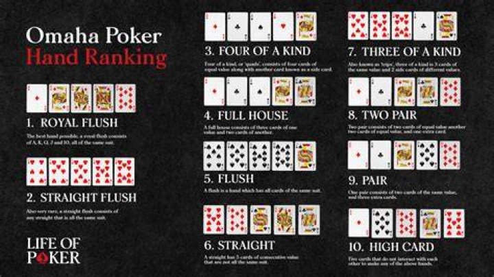 What are good hands in Pot-Limit Omaha?