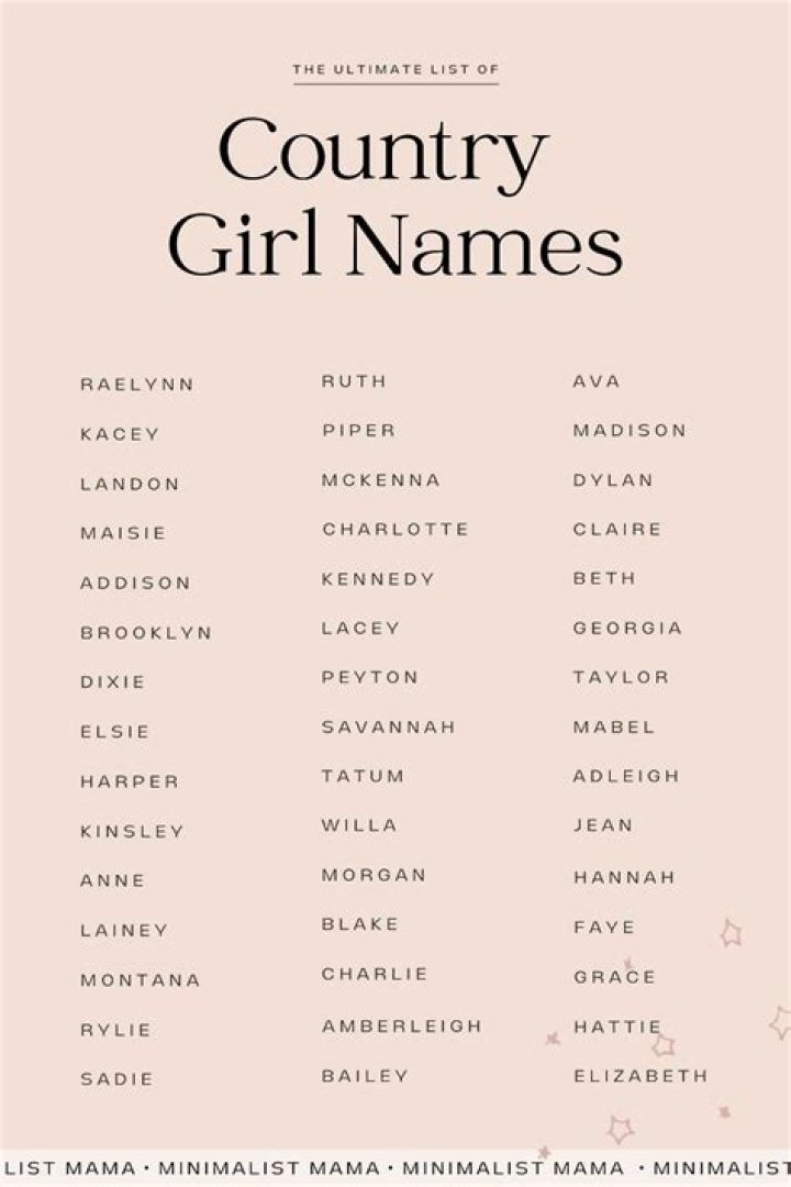 What are good names for a country?