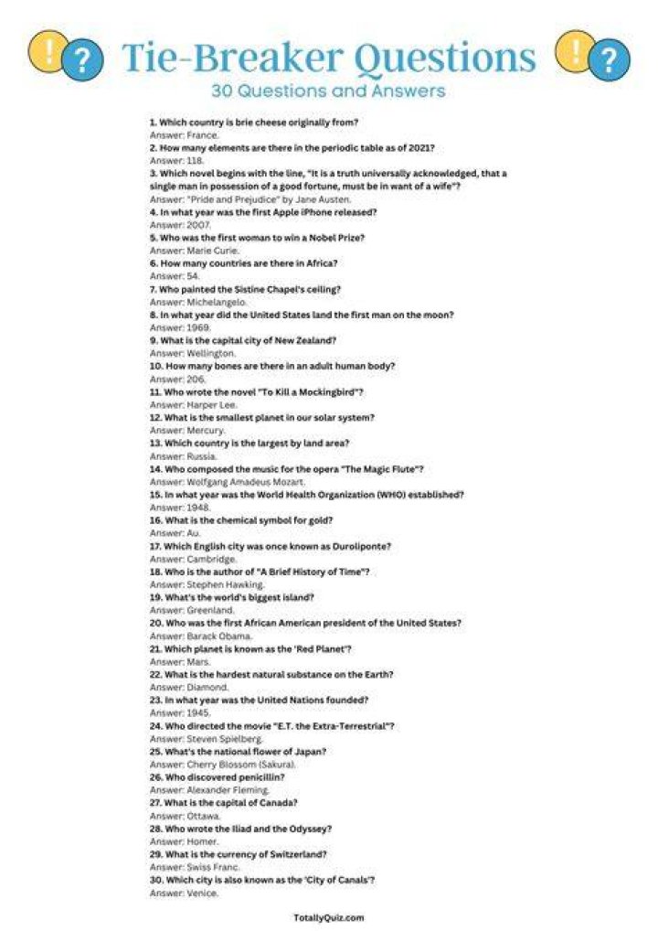 What are good tie Breaker Questions?