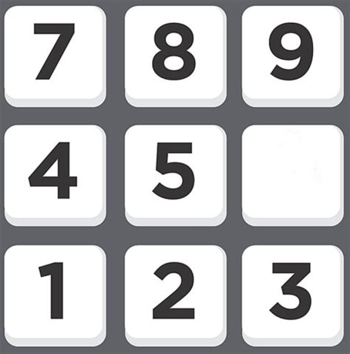 What are missing numbers in numerology?
