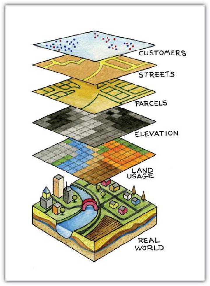 What are overlay maps?