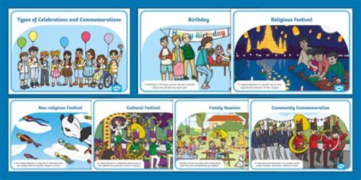 What are some celebrations and commemorations?