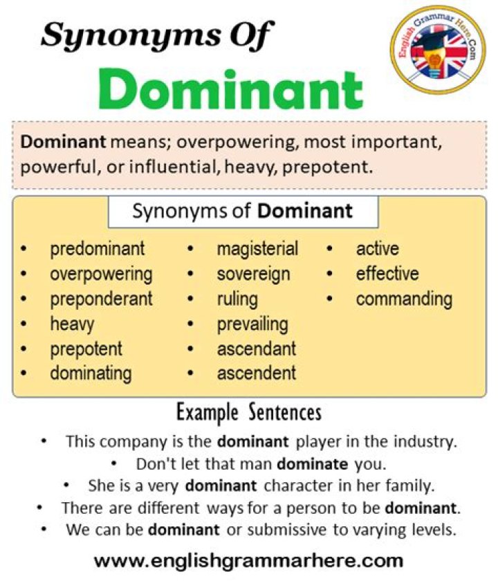 What are some dominant words?