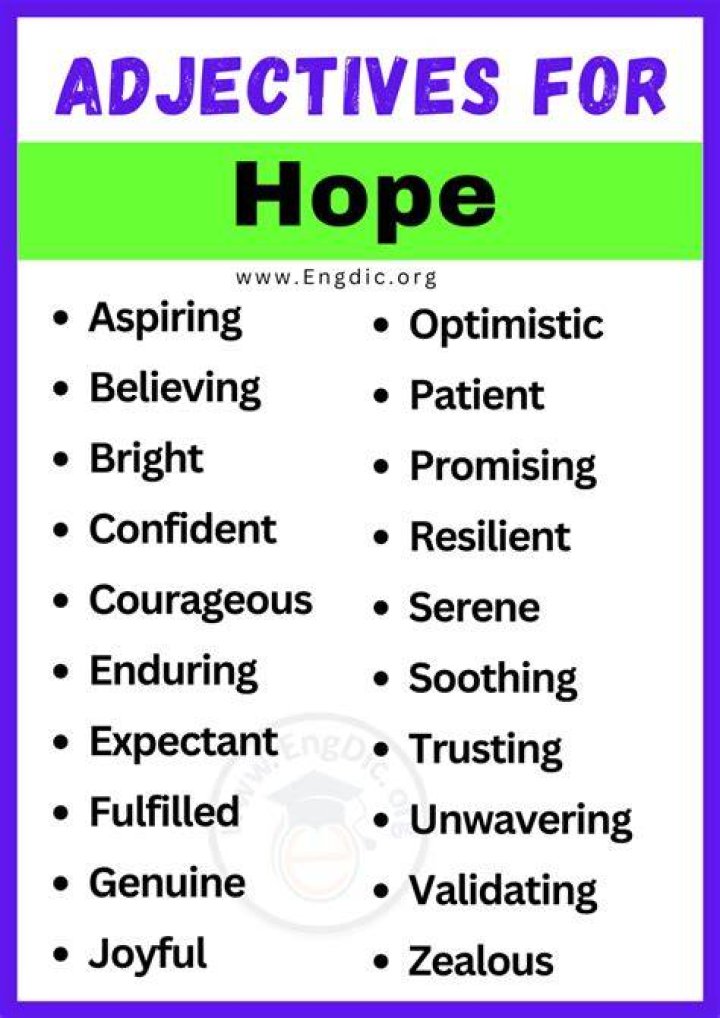 What are some hopeful words?