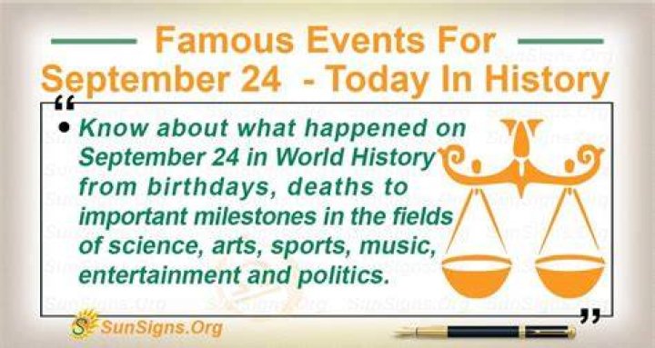 What are some important days in history?