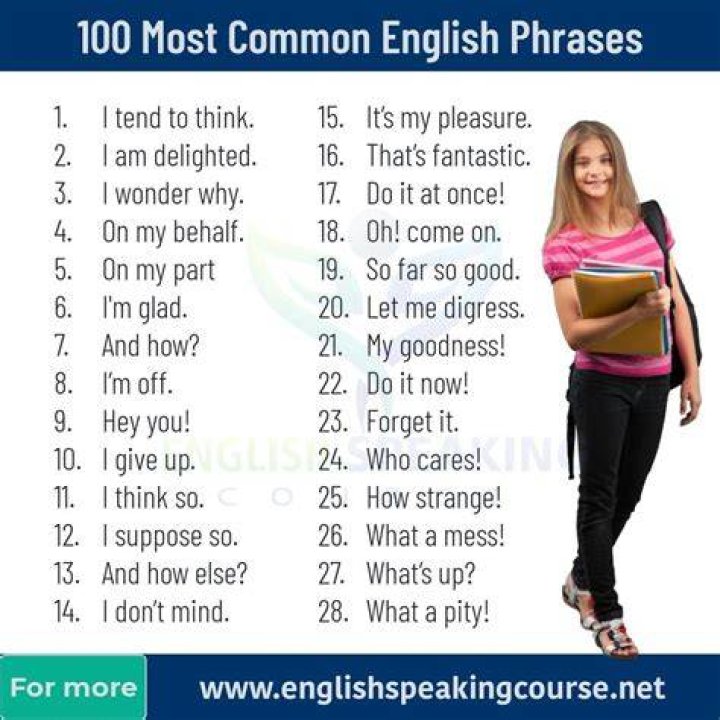 What are some popular phrases?
