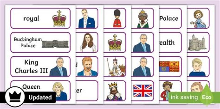 What are some royal words?