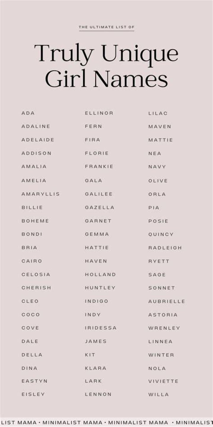 What are some unique first names?