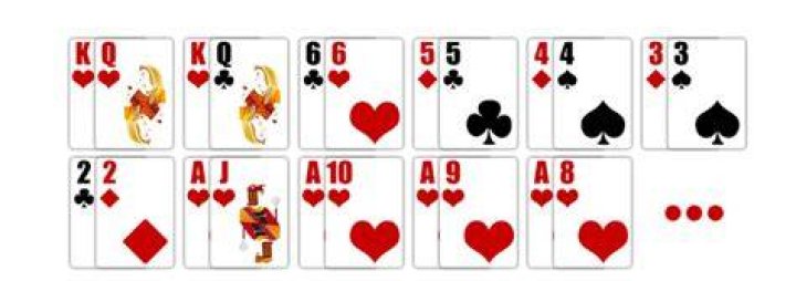 What are speculative hands?