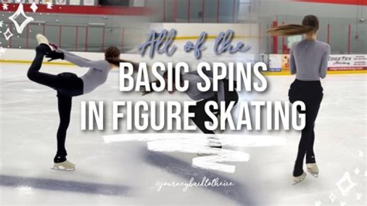 What are spins in figure skating called?