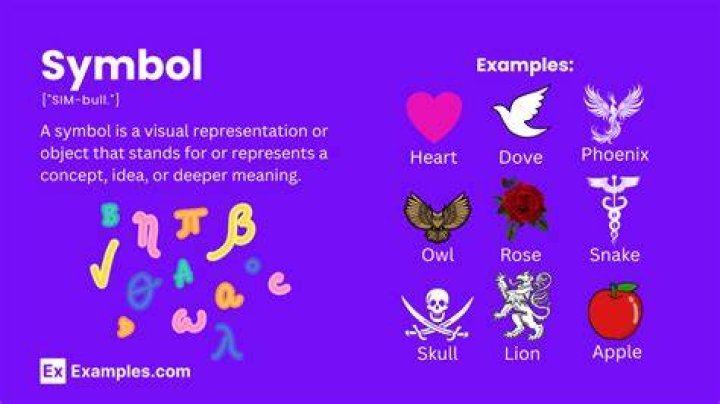 What are symbols and what is an example of one?