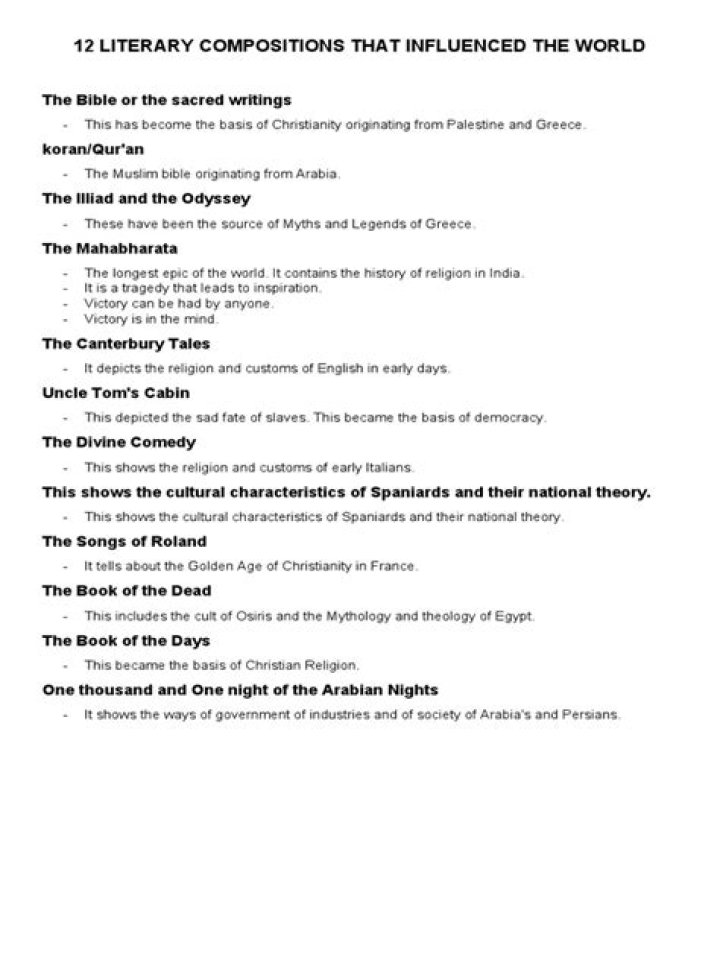 What are the 12 books that influenced the world enumerate and tell how?