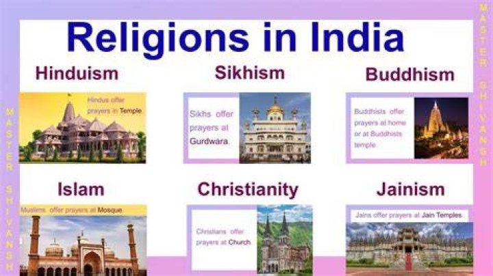 What are the 3 main religions in India?