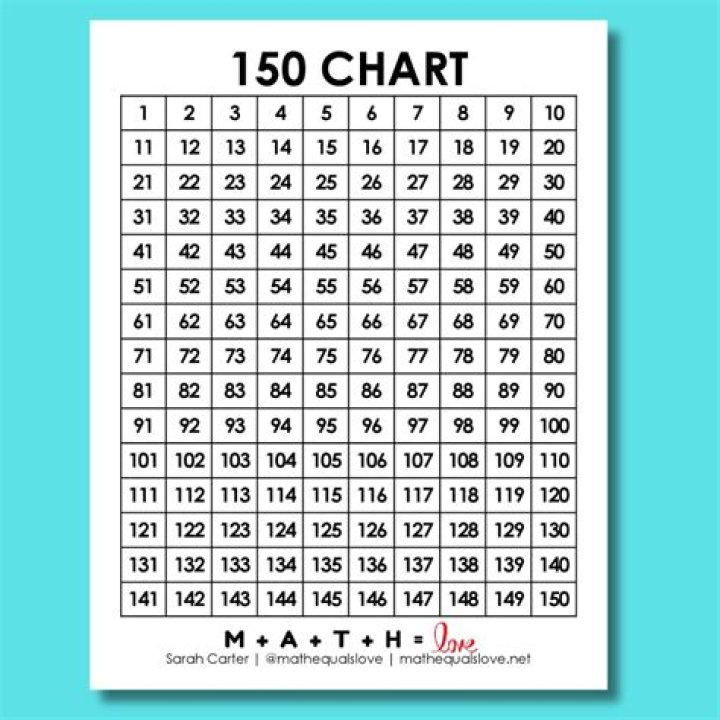 What are the 3 numbers puzzle?