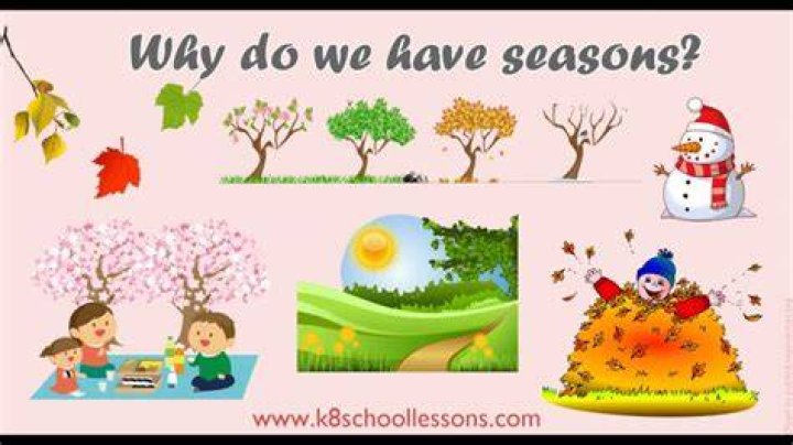 What are the 4 seasons and their meaning?