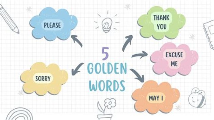What are the 5 golden words?