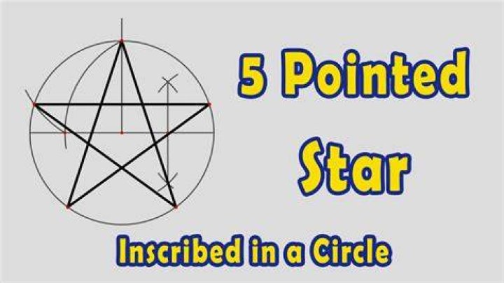 What are the 5 points of a star called?