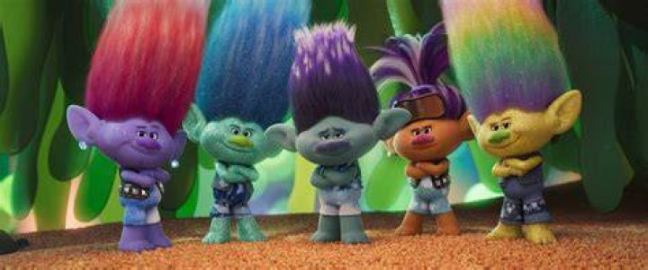 What are the 6 Trolls?