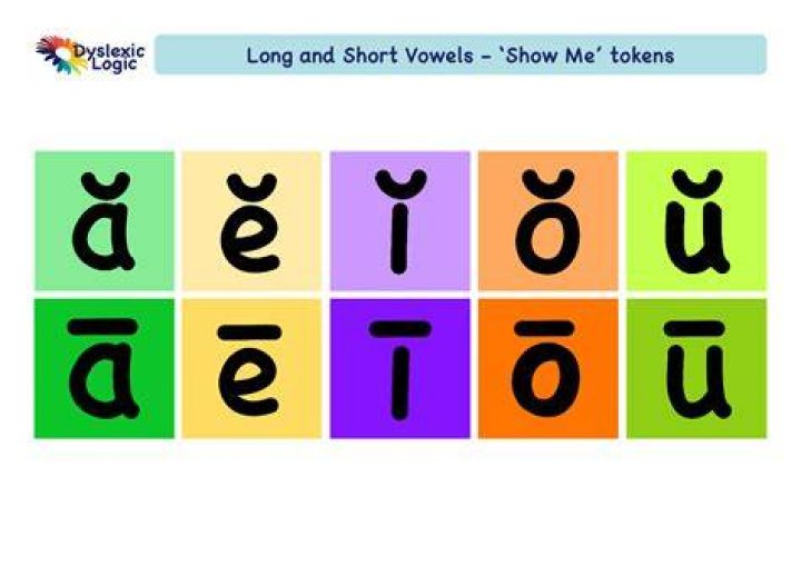 What are the 7 vowels?