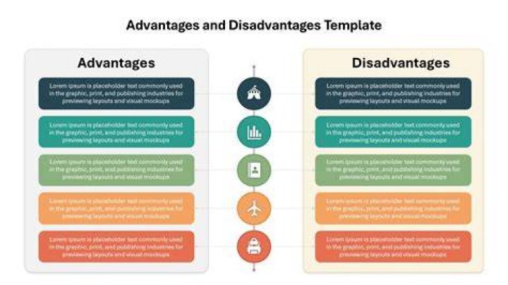 What are the advantages of a closed office?