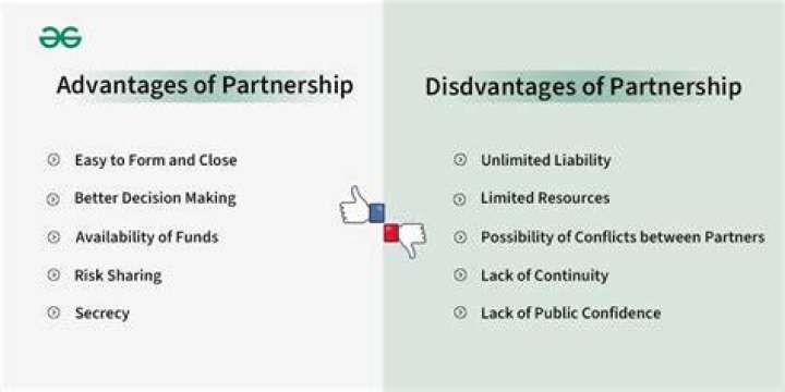 What are the advantages of cohabiting?