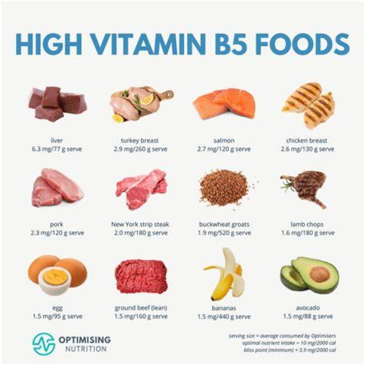 What are the benefits of B5?