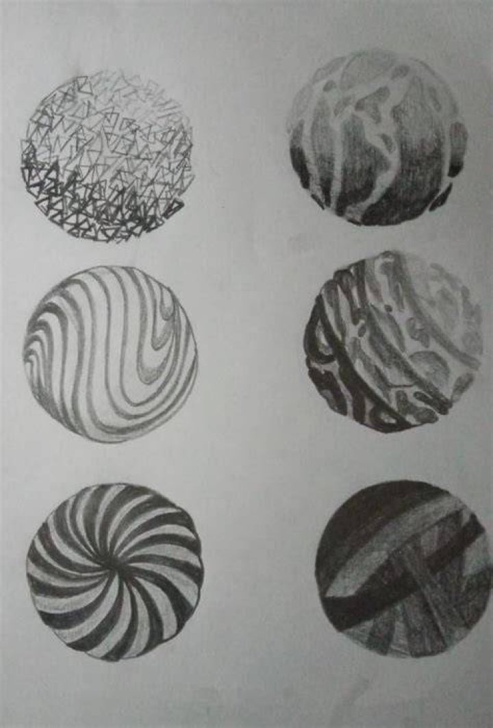 What are the different types of circles?
