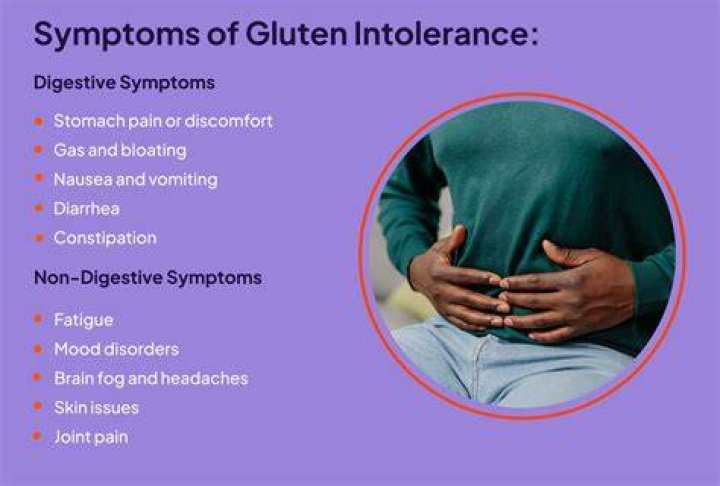 What are the disadvantages of eating gluten?