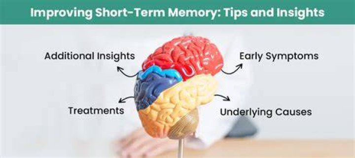 What are the first signs of short-term memory loss?