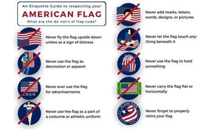 What are the five rules for flag designs?