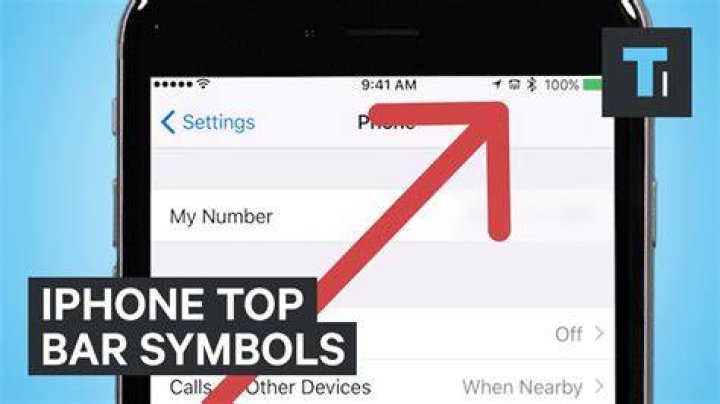 What are the little symbols at the top of my phone screen?