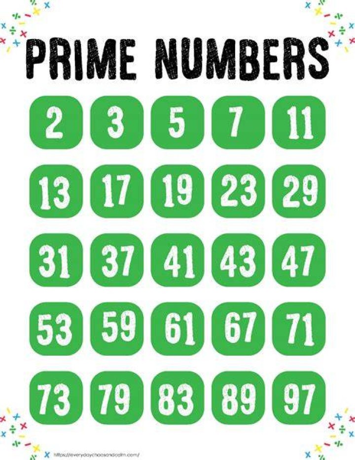 What are the magic prime numbers?