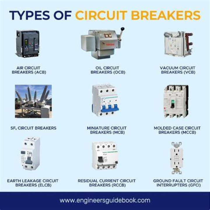 What are the most common tie breakers?