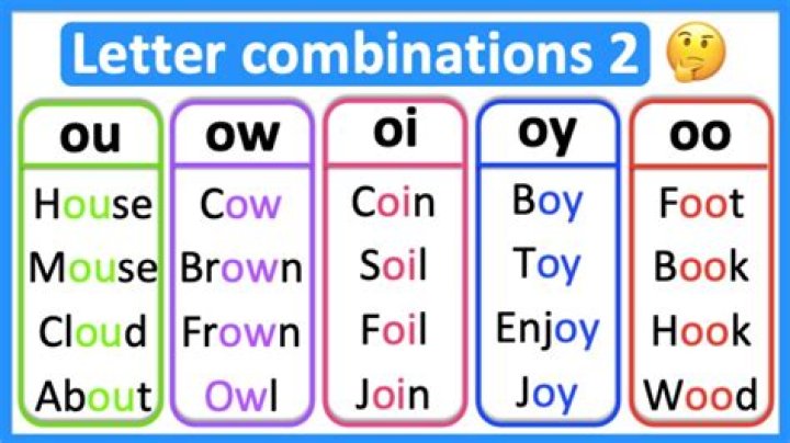What are the next two letters in the following series and why WA TN TL I tf s?