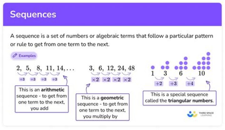 What are the next two numbers in the sequence 4 8 12?