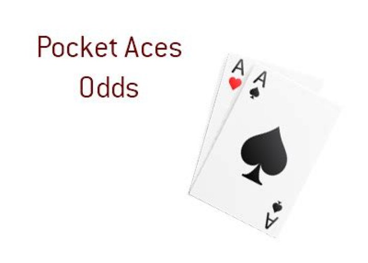 What are the odds of being dealt aces?